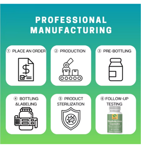 OEM/ODM Gıda Sınıfı TK Tedarikçisi - Yabani Yetiştiriciliğinden Elde Edilen Vitamin Aktif İçerikli <span class=keywords><strong>Rhodiola</strong></span> Bitki Özü Kapsülleri - Product Image 4