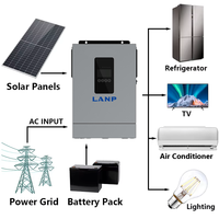Système d'onduleur solaire hors réseau monophasé 3,6 kW 24 V 100 A pour stockage d'énergie domestique, IP21, photovoltaïque, WiFi, double MPPT
