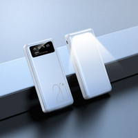 Power Bank NIBT OEM Tahan Lama Kapasitas Tinggi 5V/2A 20000mAh dengan Harga Terjangkau