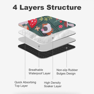 Nueva Alfombra de Alimentación Plegable Rectangular con Diseño de Dibujos Animados para Invierno, para Gatos, Perros, Roedores, Conejos y Animales Pequeños, de Secado Rápido y Fresca - Product Image 3