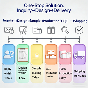 <span class=keywords><strong>Set</strong></span> di 6 Borse <span class=keywords><strong>Organizer</strong></span> per Valigie Ecologiche in Poliestere per Viaggi e Bagagli - Product Image 6