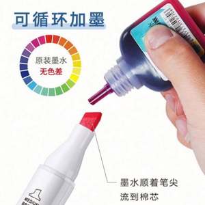 Custom logo New Alcohol <b>Ink</b> Set Highly Concentrated for Resin Epoxy Craft and Tumbler Ideas - Product Image 2