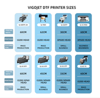 XP600 kualitas tinggi Printer DTF 12 inci 30 cm lebar cetak DTF Tshirt Printer merek baru A3/A4 langsung ke mesin cetak Film