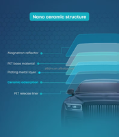 Llumar PPF Platinum Film anti-rayures pour accessoires de voiture Original American PPF Anti Yellow Nano Car Coating of Llumar