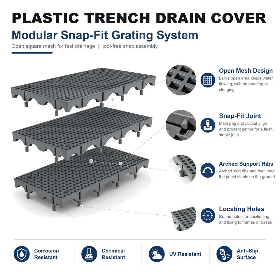 Modern Trench Drain Grate Snap Fit Plastic Channel Drain Cover Gully ...