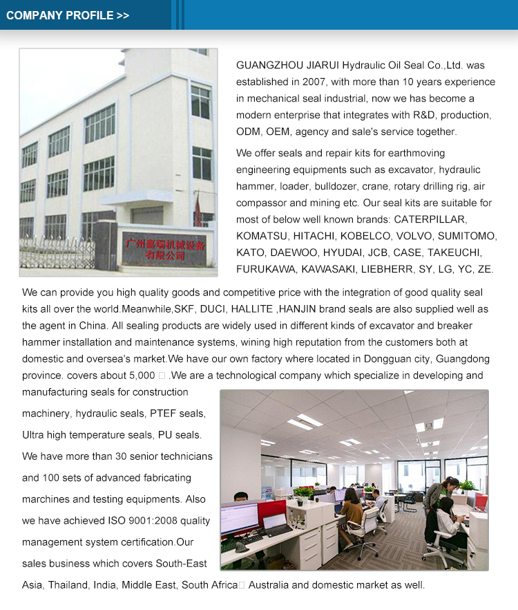 Hydraulic Seal Installation Tool Assembly Glyd Ring Tightening Expander