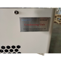 Unités de réfrigération à condensation monobloc murales à onduleur SC-BYTCN20EL 2HP R404A 220V/1PH/50Hz/60HZ pour chambre froide