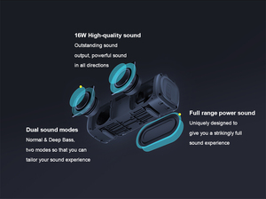 Altavoz Bluetooth Portátil Inteligente <span class=keywords><strong>Xiaomi</strong></span> Mi de 16 W, Altavoz Exterior Impermeable - Product Image 5