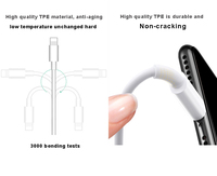 Kabel Pengisian Cepat Data USB-C PD20W untuk 12 13 14 20WPD Kabel Tipe-C Pengisian Super Cepat