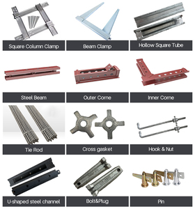 نظام إنشاء ذاتي لمرافق البناء مع إزالة القوالب بسرعة وتسوية سطح القوالب - Product Image 5