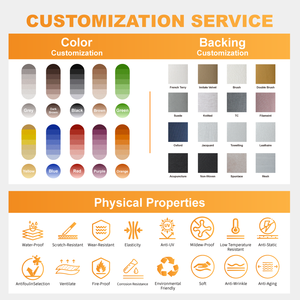 Prêt à expédier du cuir artificiel PU blanc gaufré pour l'intérieur de la voiture, double rouleau de cuir synthétique de silicone pour l'automobile - Product Image 6