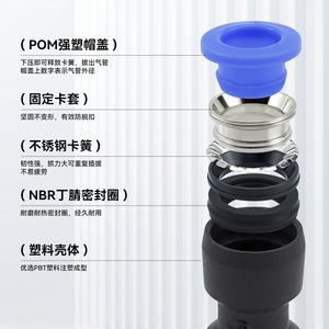 Sayu Pneumatic Hose <b>Connector</b> PBT Plastic <b>Quick</b> Plug Right Angle PV4 Straight Through Reducer PG PU6/8/10/12 - Product Image 1