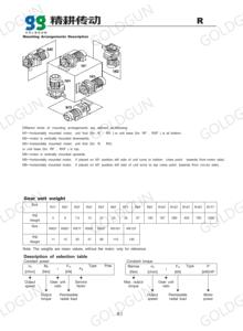 ชุดเกียร์แบบขดลวด0.37KW-3KW กล่องเกียร์แบบอินไลน์ R67 R57 R47แบบกำหนดเอง - Product Image 5