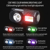 Lampu Kepala LED Isi Ulang dengan Sensor Gerak, Lampu Kepala XPG COB, Tipe C, Klip Magnetik, Senter Kepala untuk Berkemah dan Memancing.