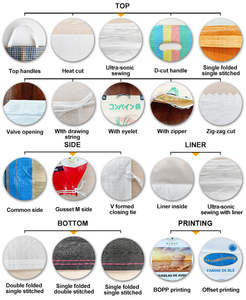 2025 Bopp laminato 10kg 15kg 20kg 25kg <span class=keywords><strong>50kg</strong></span> Pp tessuto Pet cane gatto cibo sacchetto di imballaggio per l'alimentazione degli animali - Product Image 5