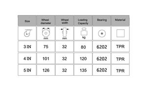 China Hersteller Thermoplasti scher Gummi Medium 304 Edelstahl TPR Gummi Rund kanten rollen - Product Image 6
