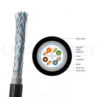 Cable Cat6 a Granel, Rollo de 305 m, UTP 23AWG, OFC, Cobre Libre de Oxígeno, Cable Ethernet Gigabit, Transmisión de Datos para Interiores, Oficina y Hogar