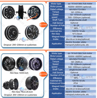 Roue électrique 14 "14.5 14 pouces Bldc Brushless Gearless Hub Motor Kit Qs 250w-1500 Watt -3000w-10000w-15000w E Scooter Golf Cart