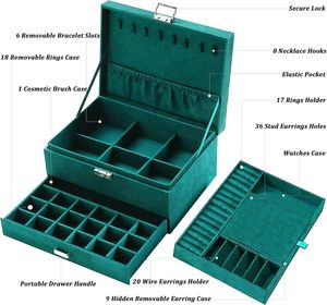 Caja Organizadora de Joyas Ecológica de Terciopelo Verde de 3 Capas con Logotipo Personalizado y Cerradura con Llave, Estuche de Almacenamiento de Joyas para Mujer, Anillos, Collares - Product Image 5