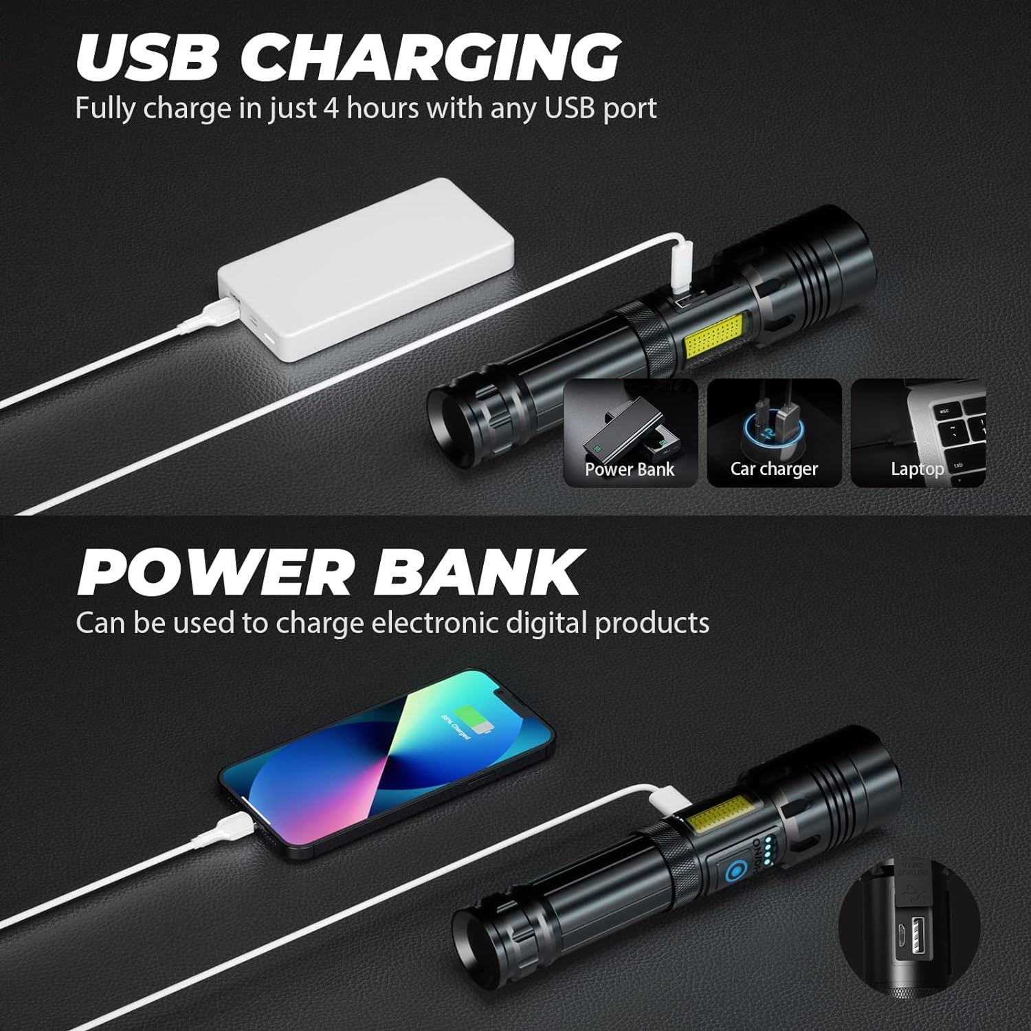 Best Price Aluminum Nebo Flashlight - 100000 Hours Life