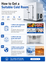 Cámara Frigorífica Solar de 20 pies 40HQ, Contenedor Refrigerado, Congelador Walk-in, Chambre Froide Solaire, Congelador con Energía Solar