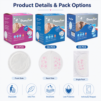 Mummyfriend Super Doux Jetable Tridimensionnel SAP Absorbant Anti-fuite Respirant Tissu Non-tissé Thermosoudé Pâte de Bois