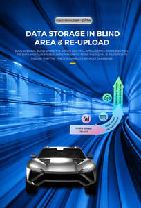 <strong>Mini</strong> Designed 4G OBD GPS <strong>Tracker</strong> Plug and Play 4G Car GPS <strong>Tracker</strong> - Product Image 4