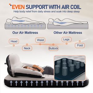 Portable Twin Inflatable Airbed Headboard Lock Pillow Armrest Cup Holders <b>Bag</b> for Outdoor Guests Featuring Portable Coil Beams - Product Image 2