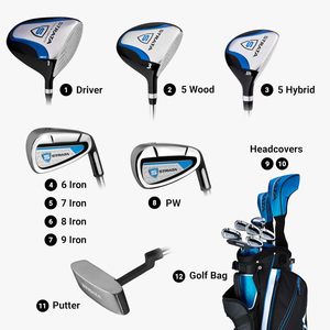 Set de Hierros de Golf <span class=keywords><strong>Callaway</strong></span> XD111 790 de Oferta, <span class=keywords><strong>Palos</strong></span> para Hombre Diestro con Grip de PU y Cabeza de Acero Inoxidable Forjado - Product Image 3
