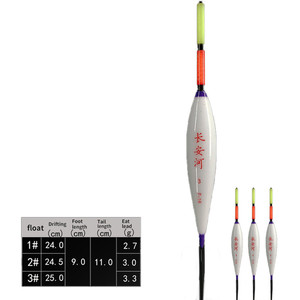 3pcs Abs <strong>Plastic</strong> Inshore Bullet Shaped Unpainted Lures Fishing Water Buoy Floating <strong>Float</strong> With Wing - Product Image 1