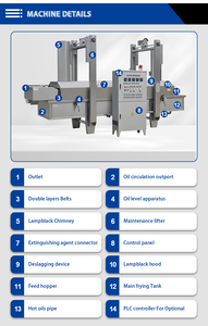 CE Certified LT LTF Series Food-Grade Stainless Steel Continuous Industrial <strong>Fryer</strong> with 1/2-Layer Mesh for Snacks, Nuts &amp; Meat - Product Image 5