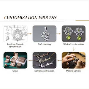 Suministro directo de fábrica Precio barato <span class=keywords><strong>Cascos</strong></span> Collar con colgante grande Joyería para cadena de cuerda de tapa personalizada - Product Image 6