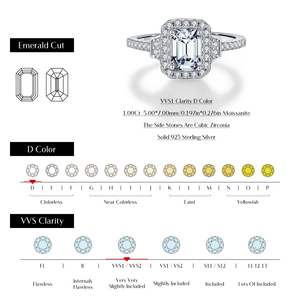 925 sterling Silver 1CT VVS1 rõ ràng moissanite Nhẫn thanh lịch <span class=keywords><strong>Emerald</strong></span> cắt ngón tay nhẫn cho phụ nữ làm cỏ đồ trang sức mỹ - Product Image 3