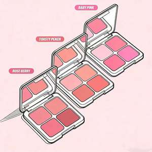 Paleta de Rubor, Contorno e Iluminador Vegana de Lujo Personalizada al por Mayor, de Alta Gama, con Cuatro Colores Cambiantes, Certificada HALAL, Natural - Product Image 3