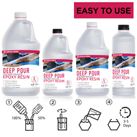 Kit de résine époxy 2:1 pour 2 à 4 pouces, auto-nivelant, transparent, anti-jaunissement, pour comptoirs, fleurs séchées, artisanat et moulage profond