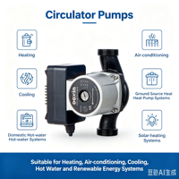 Pompe de circulation intelligente à haute efficacité AJP25-16-180KQ 8m³/h 16m 190W Pompe de circulation d'eau chaude pour CVC