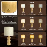 Lampe de table rechargeable en caoutchouc et bois, lumière LED douce de style nordique avec luminosité réglable pour bureau, chambre et cadeau