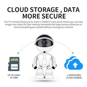 Monitor Video nirkabel, Monitor Video nirkabel penglihatan malam 1080p dengan <span class=keywords><strong>2</strong></span>.4GHz, akses aplikasi ponsel WIFI & pilihan penyimpanan Data-kamera IP pengawasan - Product Image 5