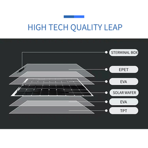 Panel Solar Flexible de 160W, Monocristalino de Silicio, para Hogar, Balcón, Techo, Espacios Pequeños, Fotovoltaico - Product Image 5