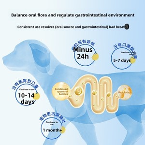 Enjuague Bucal Probiótico para Perros y Gatos - Refrescante Bucal, Cuidado Dental, Prevención <span class=keywords><strong>de</strong></span> Cálculos, en Botella - Product Image 2