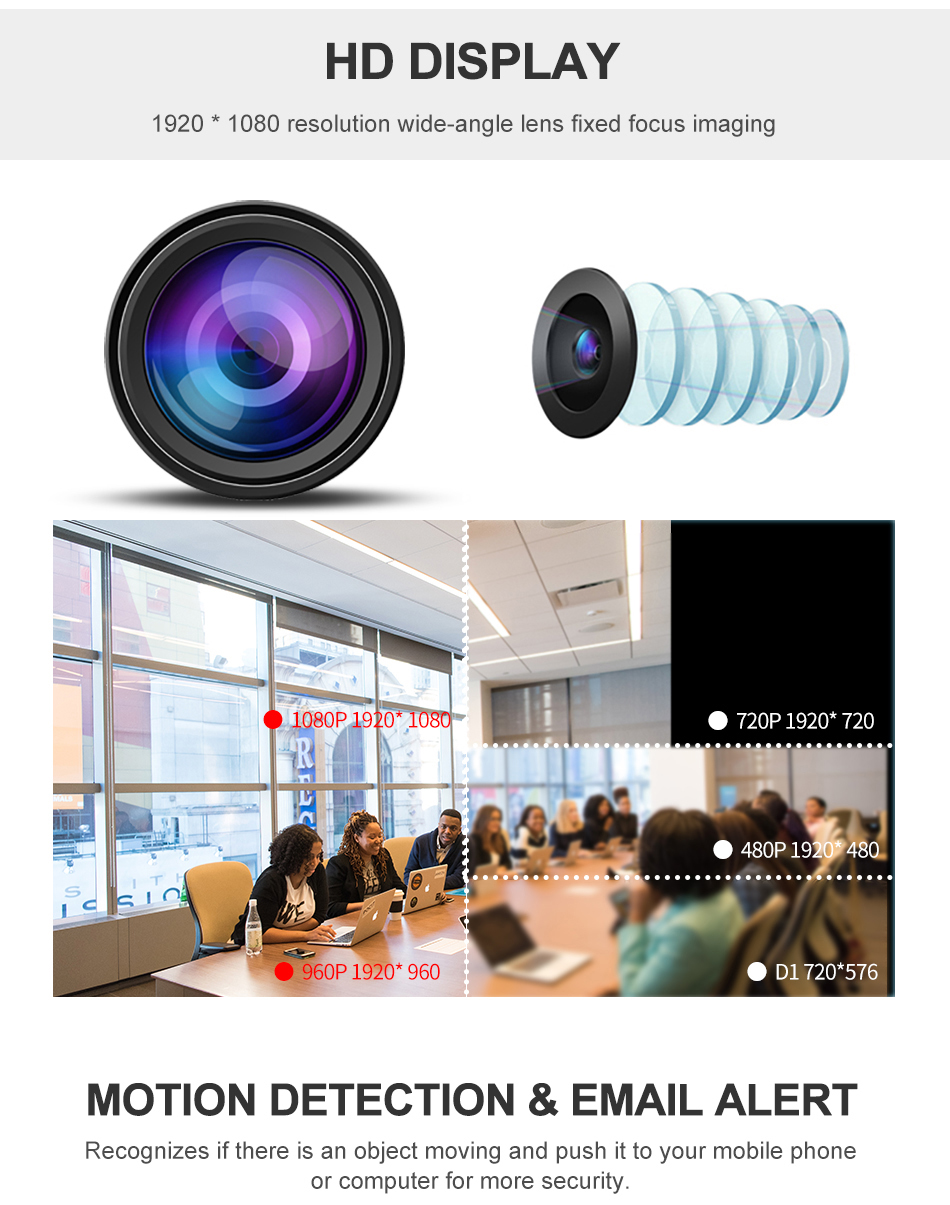 HD DISPLAY 1920*1080 resolution wide-angle lens fixed focus imaging
