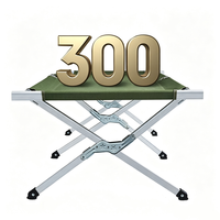 Lit de camping pliable 190*65*42cm, design moderne, portable, haute qualité, multi-couleurs, prix bas, vente en gros, très demandé