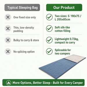 <span class=keywords><strong>Sac</strong></span> <span class=keywords><strong>de</strong></span> <span class=keywords><strong>couchage</strong></span> extérieur <span class=keywords><strong>léger</strong></span> et compact pour adulte, en nylon Ripstop, chaud, anti-salissure, pour hôtel et camping, type enveloppe, extensible et respirant - Product Image 4