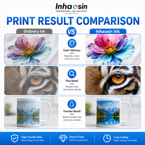For Sublimation for for I3200 Wide Format Digital Printing Fast Dry Water-Based Textile Transfer for Supplier