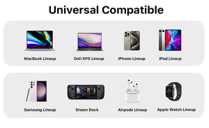 Bloc de chargeur rapide GaN 65W-Chargeur mural USB C pliable à 3 ports pour MacBook Pro et HP Spectre, adaptateur de voyage compact - Product Image 5