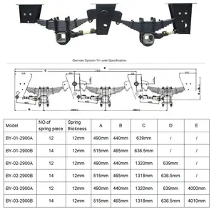 2 3 Axle many erany Ype BW chanchanechanical ususpension para Trailer Arts y ruruck Parts