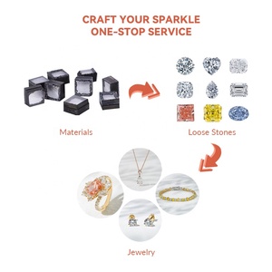 Starsgem 18K ทองคำขาว1.6ct ห้องแล็บเพชรจีนเก๋ไก๋โรเดียมแกนตุ้มหูตุ้มหู D สี VVS เครื่องประดับชั้นดีใสสำหรับ - Product Image 5