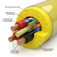 Câble composite PrimePro à flottabilité neutre pour ROV, alimentation + signal + fibre, renforcé, flottabilité zéro, profondeur maximale 1000m, indice de protection IP68