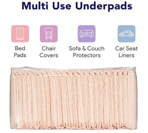 แผ่นรองซับฉี่สุนัขแบบใช้แล้วทิ้ง ป้องกันการรั่วซึม ตัวอย่างสินค้าฟรี - Product Image 3