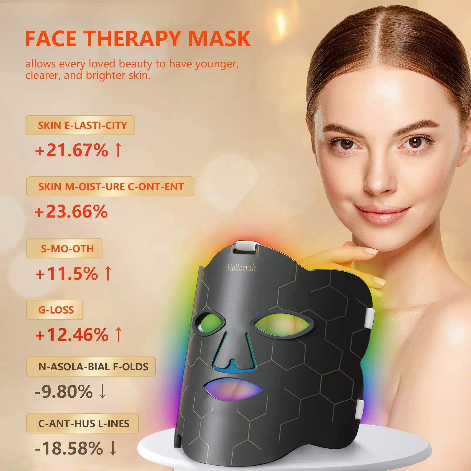 Led-Gesichtsmaske Licht, 7 Farben LED-Lichttherapie-Maske für die Gesichtshautpflege, bunte LED-Schönheitsmaske